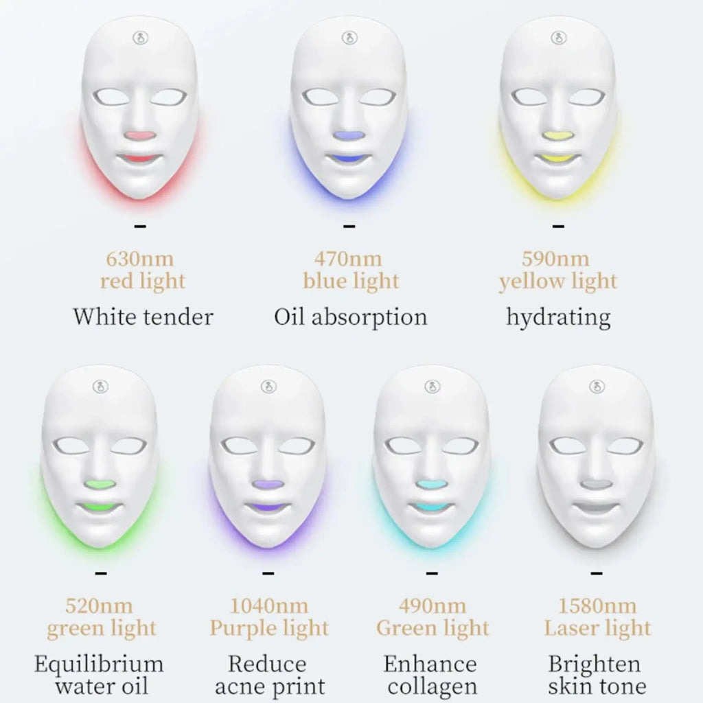 LED 7 color light touch model masque Face Masque face Photon Beauty Masque Skin Rejuvenation Whitening Tighten Face mask